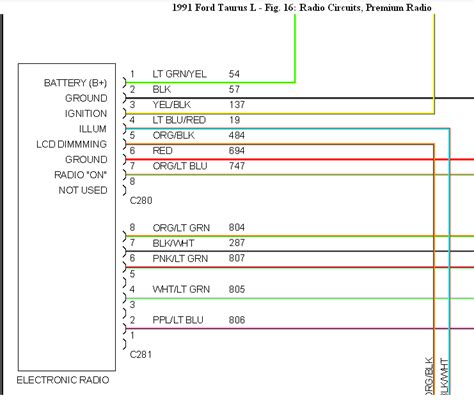 1993 Ford Taurus Radio Wiring Diagram