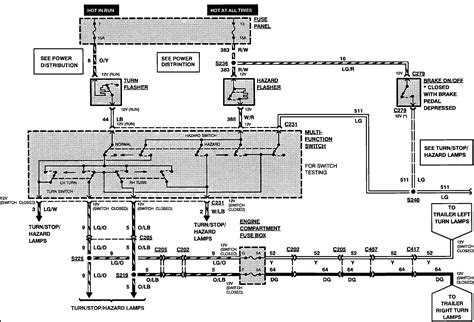 1993 Ford Transmission Wiring Diagram