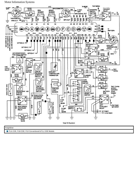 1993 Freightliner Wiring Diagrams