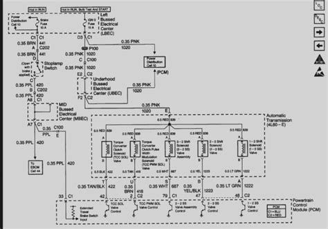 1993 Gmc Jimmy Fuse Panel Diagram Wiring Schematic