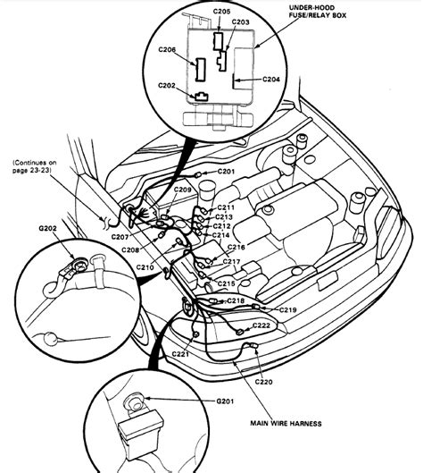1993 Honda Civic Del Sol Manual and Wiring Diagram