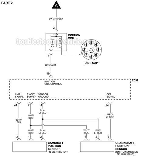 1993 Jeep Cherokee Ignition Wiring Diagram