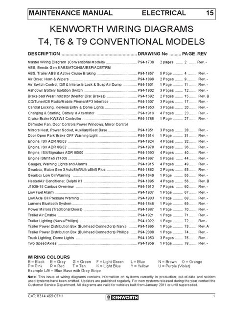 1993 Kenworth T800 Wiring Diagram Speedometer