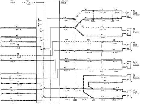 1993 Lincoln Town Car Radio Wiring Diagram