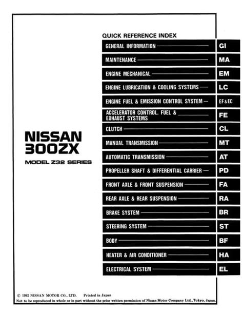 1993 Nissan 300zx Service Repair Manual Download