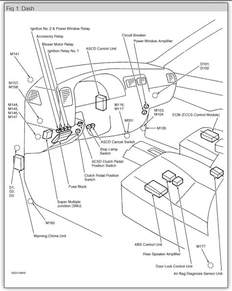 1993 Nissan Pickup Alternator Wiring Diagram