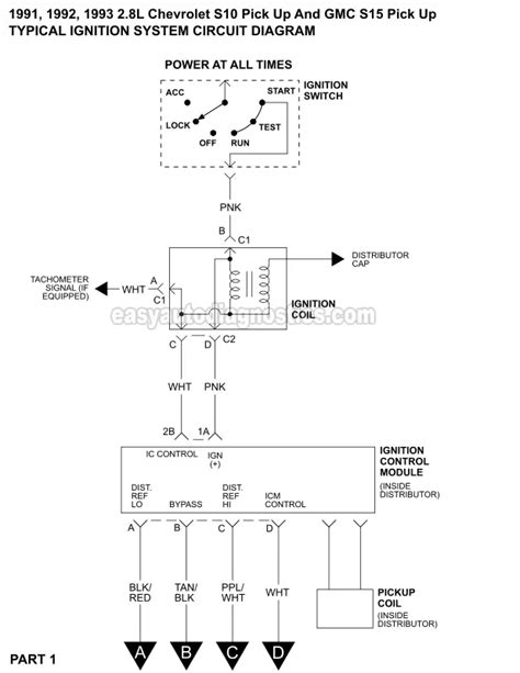 1993 S10 Ignition Wiring Diagram