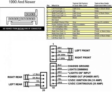 1993 S10 Radio Wiring Diagram