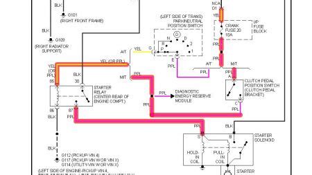 1993 S10 Starter Wiring Diagram