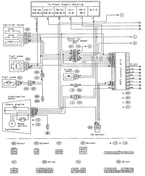 1993 Subaru Impreza Wiring Diagram