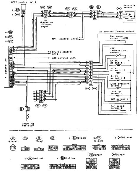 1993 Subaru Legacy Stereo Wiring Diagram