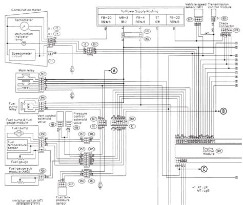 1993 Subaru Legacy Wiring Diagram