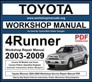 1993 Toyota 4runner Service Repair Manual Software