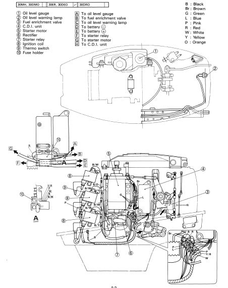 1993 Yamaha L250turr Outboard Service Repair Maintenance Manual Factory