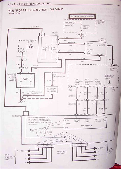 1993 camaro wiring harness diagram 