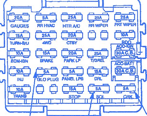 1993 chevy 1500 fuse box diagram 