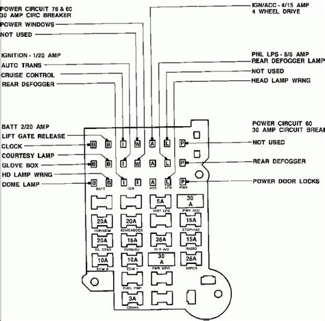 1993 chevy s10 fuse box diagram wiring schematic 