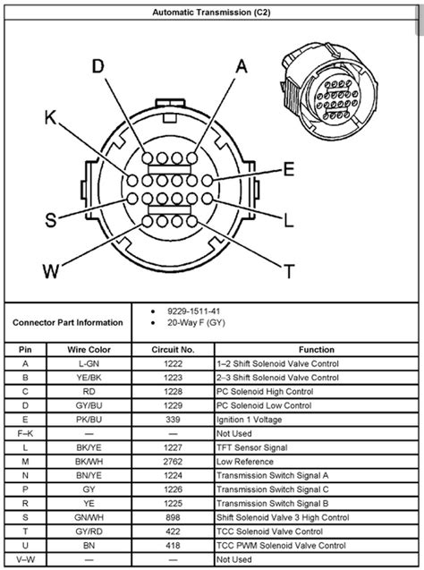 1993 chevy silverado transmission wiring diagram 