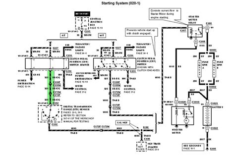 1993 f150 ignition wiring diagrams 