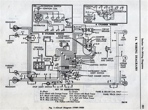 1993 ford l9000 wiring diagram 