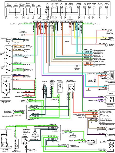 1993 ford mustang wiring harness diagram 