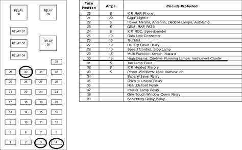 1993 ford taurus wagon fuse diagram 