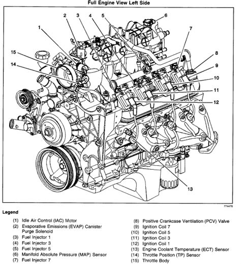 1993 gmc v6 engine diagram 