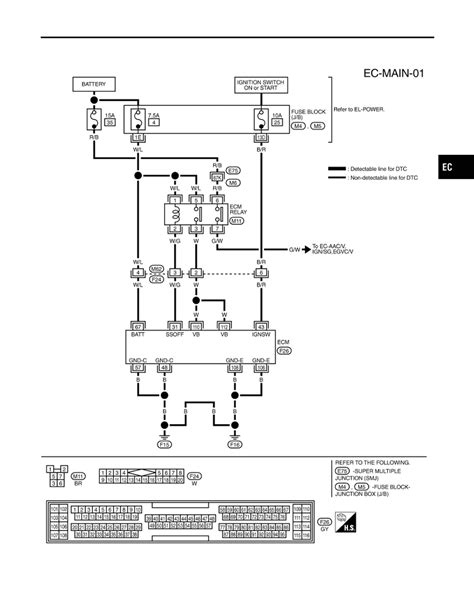 1993 infiniti g20 diagram wiring schematic 