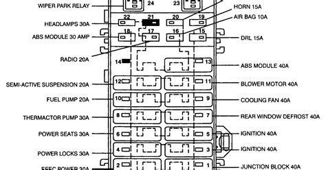 1993 mercury topaz fuse box 