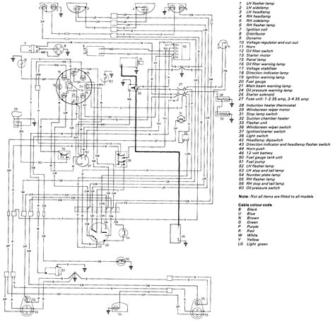 1993 mini cooper wiring diagram 