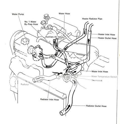 1993 toyota paseo engine diagram 