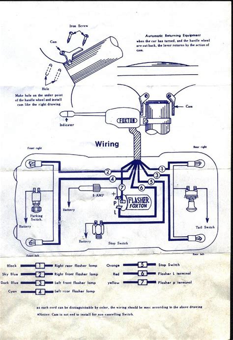 1993s 10 Basic Turn Signal Wiring Diagram