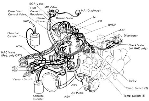 1994 22re Vacuum Wiring Diagram Schematic