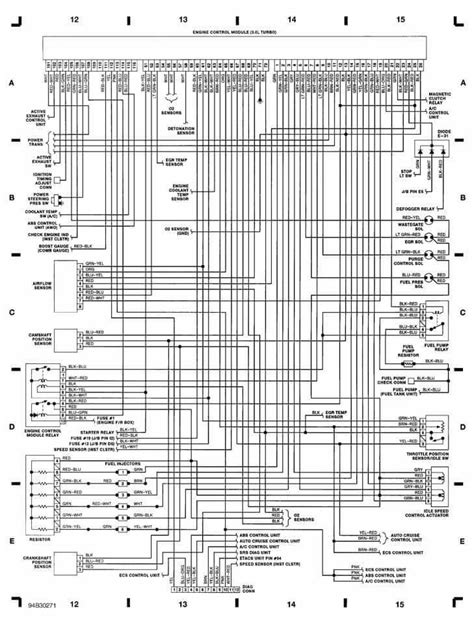 1994 3000gt Vr4 Engine Diagram Wiring Schematic