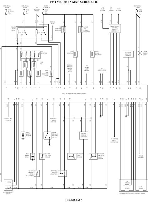 1994 Acura Vigor Motor Diagram Wiring Schematic