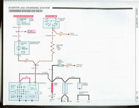 1994 Chevy Alternator Wiring