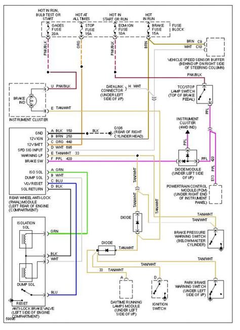 1994 Chevy K2500 Wiring Diagram