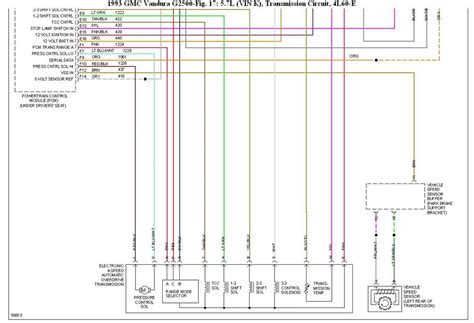 1994 Chevy Silverado Ignition Wiring Diagram