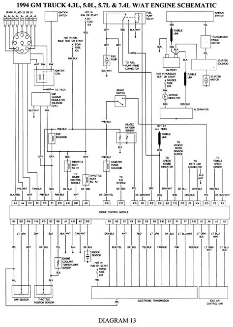 1994 Chevy Suburban Wiring Diagram