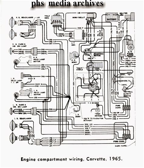 1994 Corvette Gauge Wiring Diagram