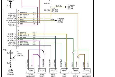 1994 Dodge Dakota Stereo Wiring Diagram