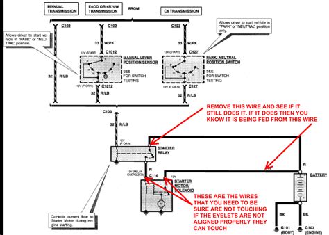 1994 Ford F 150 Starter Wiring Diagram