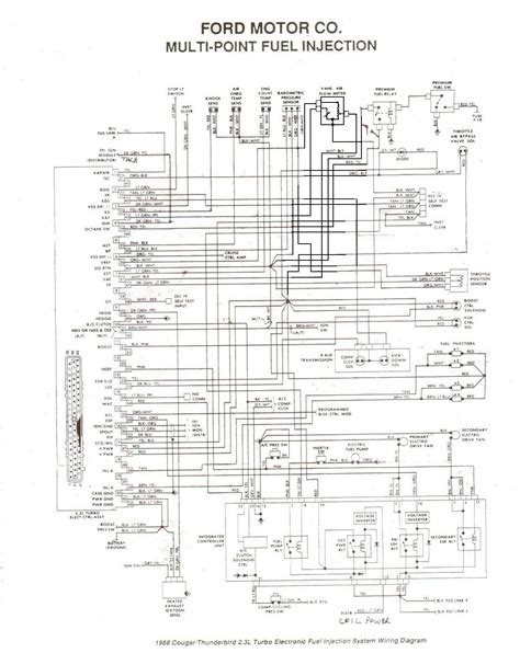 1994 Ford Ranger Wiring Diagram