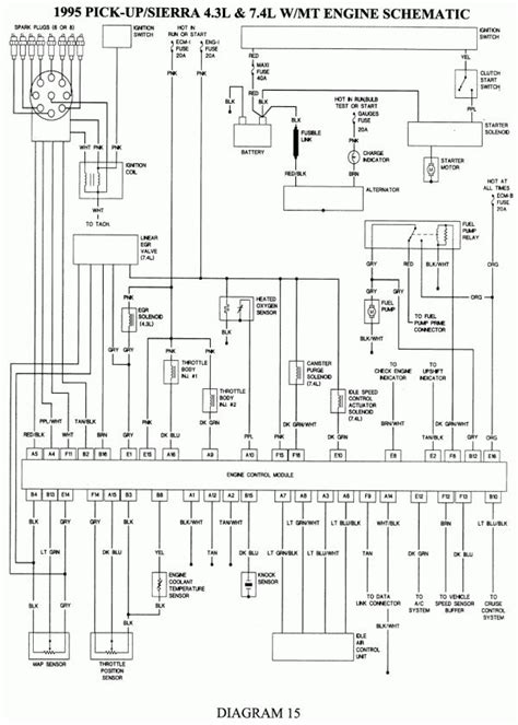 1994 GMC Sierra Manual and Wiring Diagram