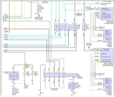 1994 Gmc Tail Light Wiring Diagram