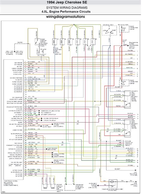 1994 Jeep Cherokee Radio Wiring Diagram