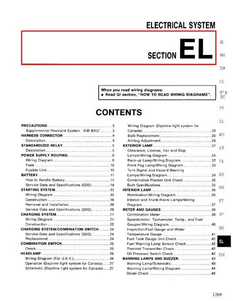 1994 Nissan Sentra Electrical System Section EL Manual and Wiring Diagram