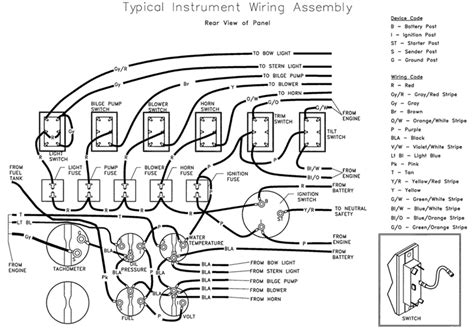 1994 Procraft Wiring Diagram