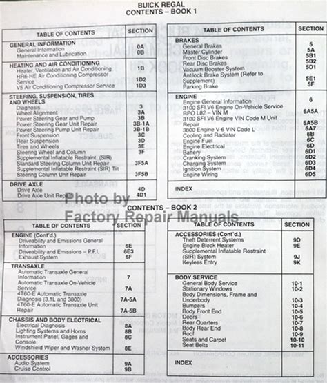 1994 Regal Service And Repair Manual