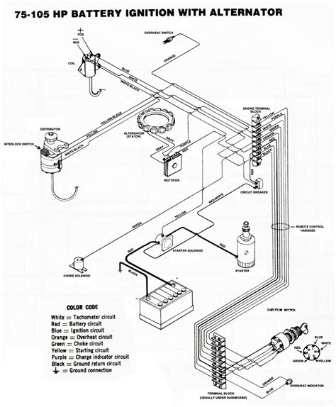 1994 Sea Ray Wiring Diagram